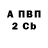 Альфа ПВП кристаллы 20LORD12